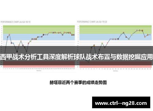 西甲战术分析工具深度解析球队战术布置与数据挖掘应用