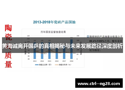 黄海诚离开国乒的真相揭秘与未来发展路径深度剖析