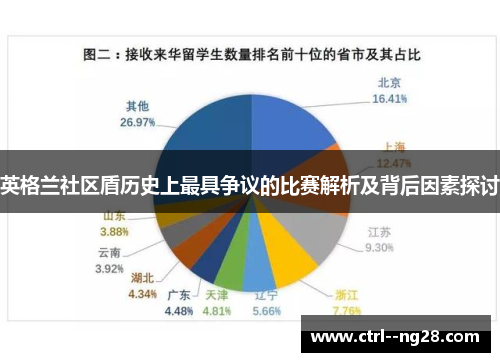 英格兰社区盾历史上最具争议的比赛解析及背后因素探讨