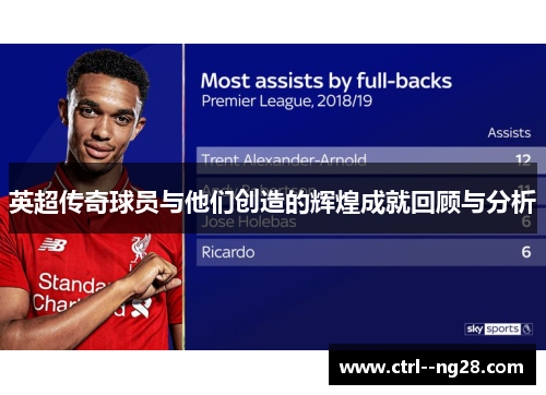 英超传奇球员与他们创造的辉煌成就回顾与分析