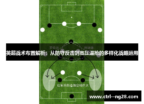 英超战术布置解析：从防守反击到高压逼抢的多样化战略运用