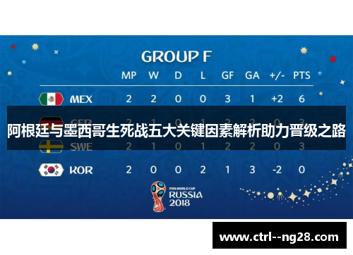 阿根廷与墨西哥生死战五大关键因素解析助力晋级之路